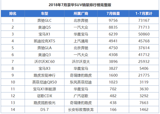 深圳为医疗服务质量评级首批七家医院量化为